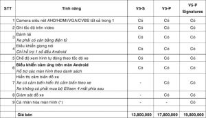 so-sanh-cac-phien-ban-elliview-V5-740x425